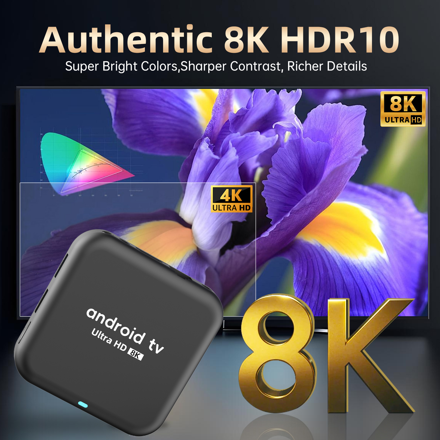 Android 16 TV Box Q18 RK 3518  – обзор и цена Home Cinema Google