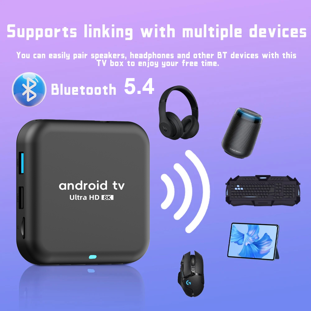 Android 16 TV Box Q18 RK 3518  – обзор и цена Home Cinema Google