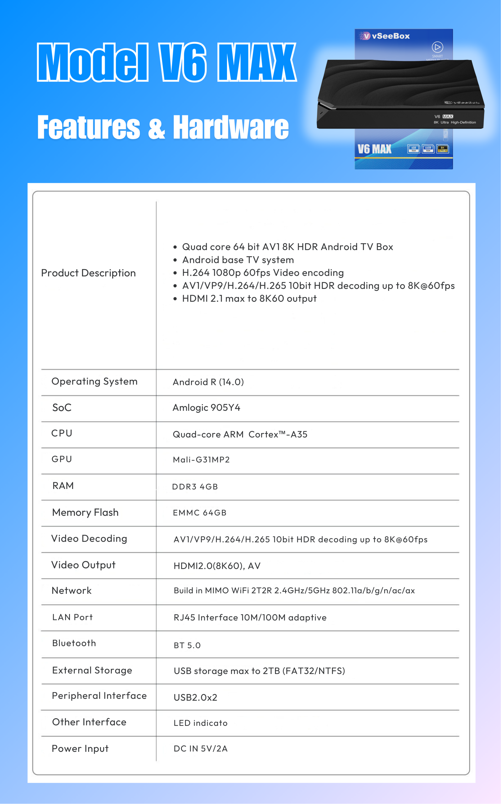 vSeeBox V6 Max 64GB 8K HD Offi – обзор и цена Home Cinema Google
