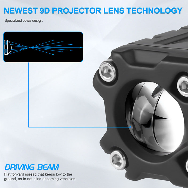 Motorcycle LED Headlight Auxil – обзор и цена Home Cinema Projector