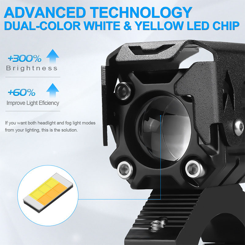 Motorcycle LED Headlight Auxil – обзор и цена Home Cinema Projector