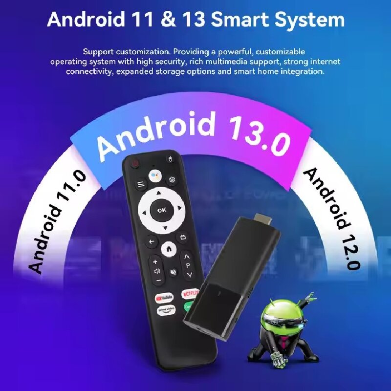 Android S01 Tv Stick 4k Dual W – обзор и цена Home Cinema Google