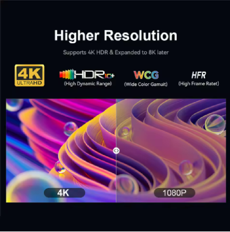 Android S01 Tv Stick 4k Dual W – обзор и цена Home Cinema Google