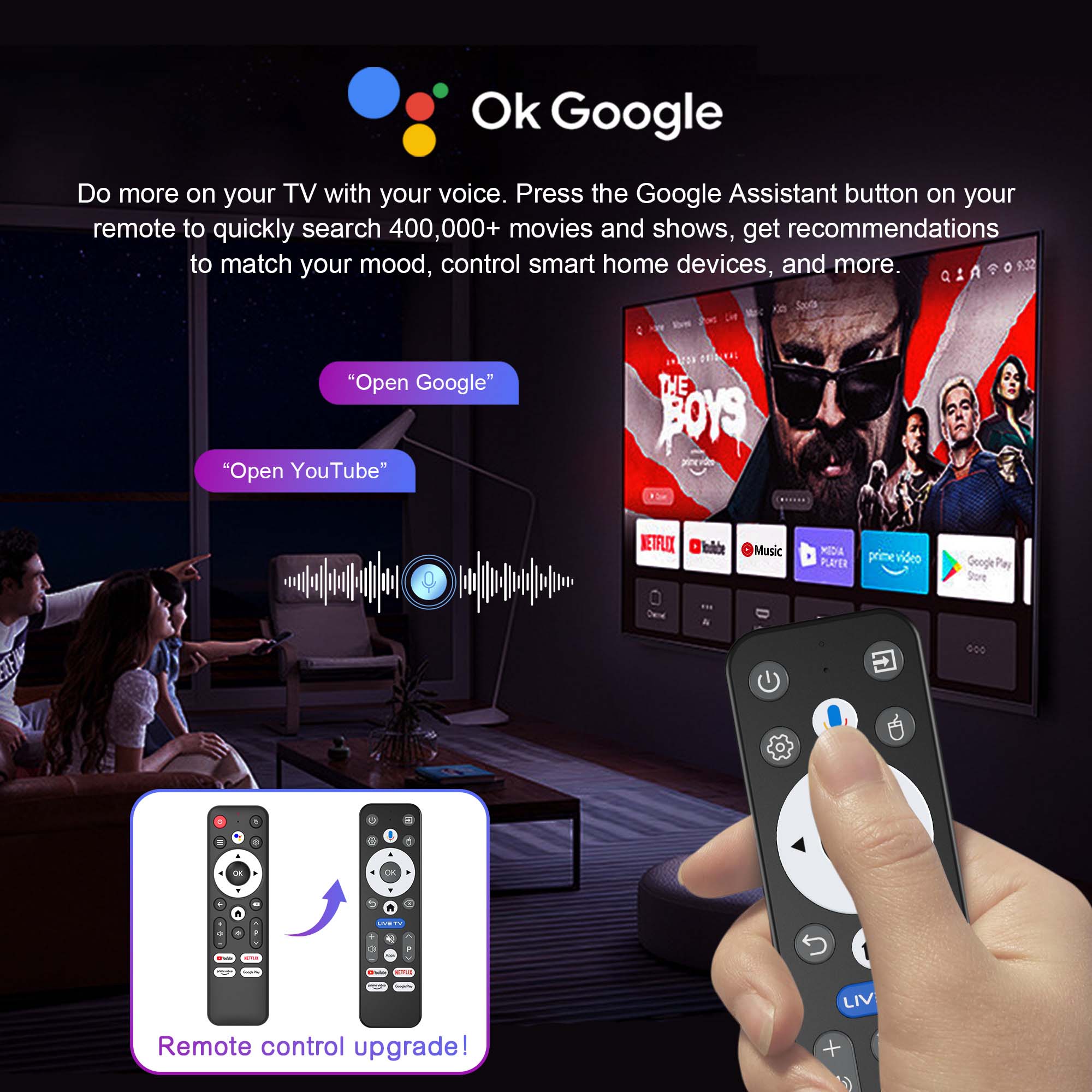 TV Box Android 16 Google Assis – обзор и цена Home Cinema Google