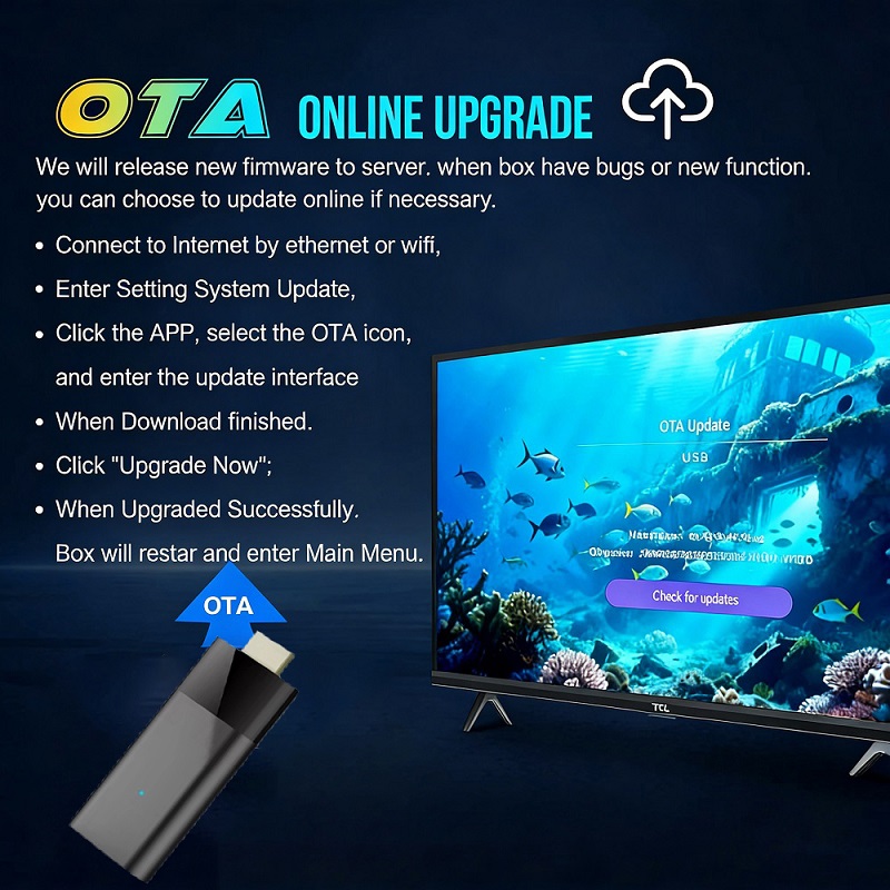 TV Stick Android16 Q12 TV Box  – обзор и цена Home Cinema Google