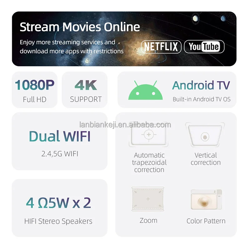 Full HD Android Projector AUN  – обзор и цена Home Cinema Projector