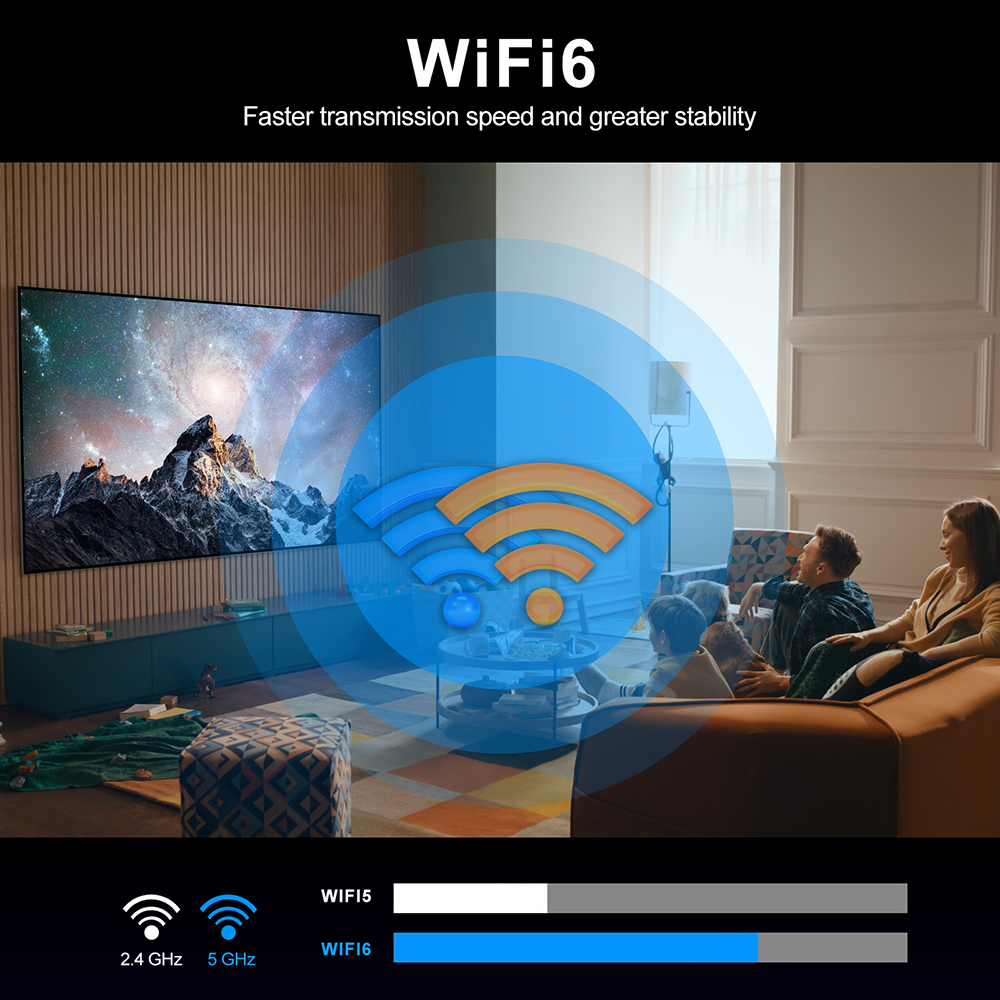 X88 Pro 13 4GB 64GB 32GB Smart – обзор и цена Home Cinema Google