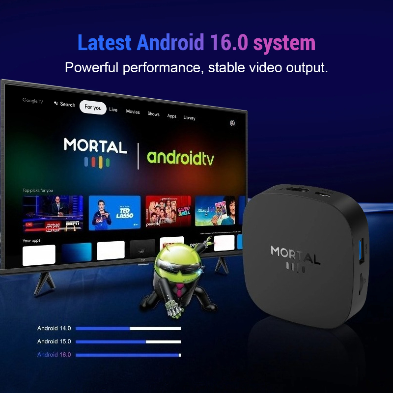 2026 New Android 16 Smart TV B – обзор и цена Home Cinema Google