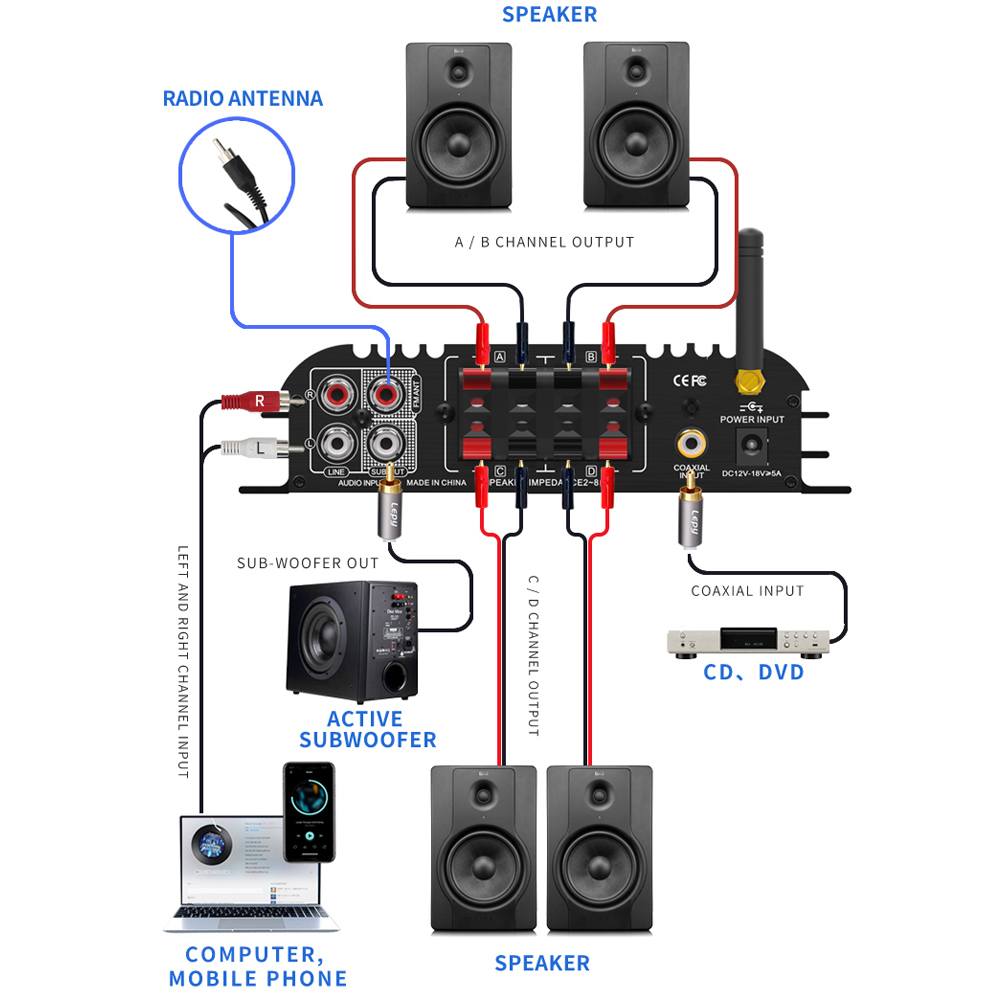 LEPY LP-269PRO 4.1 Channel Amp – обзор и цена Home Cinema Speaker System