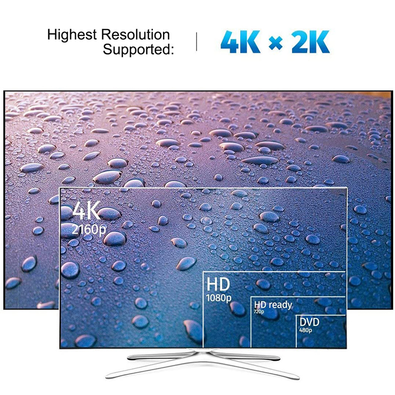 HD 4K Display Port to HDMI-com – обзор и цена Home Cinema Projector