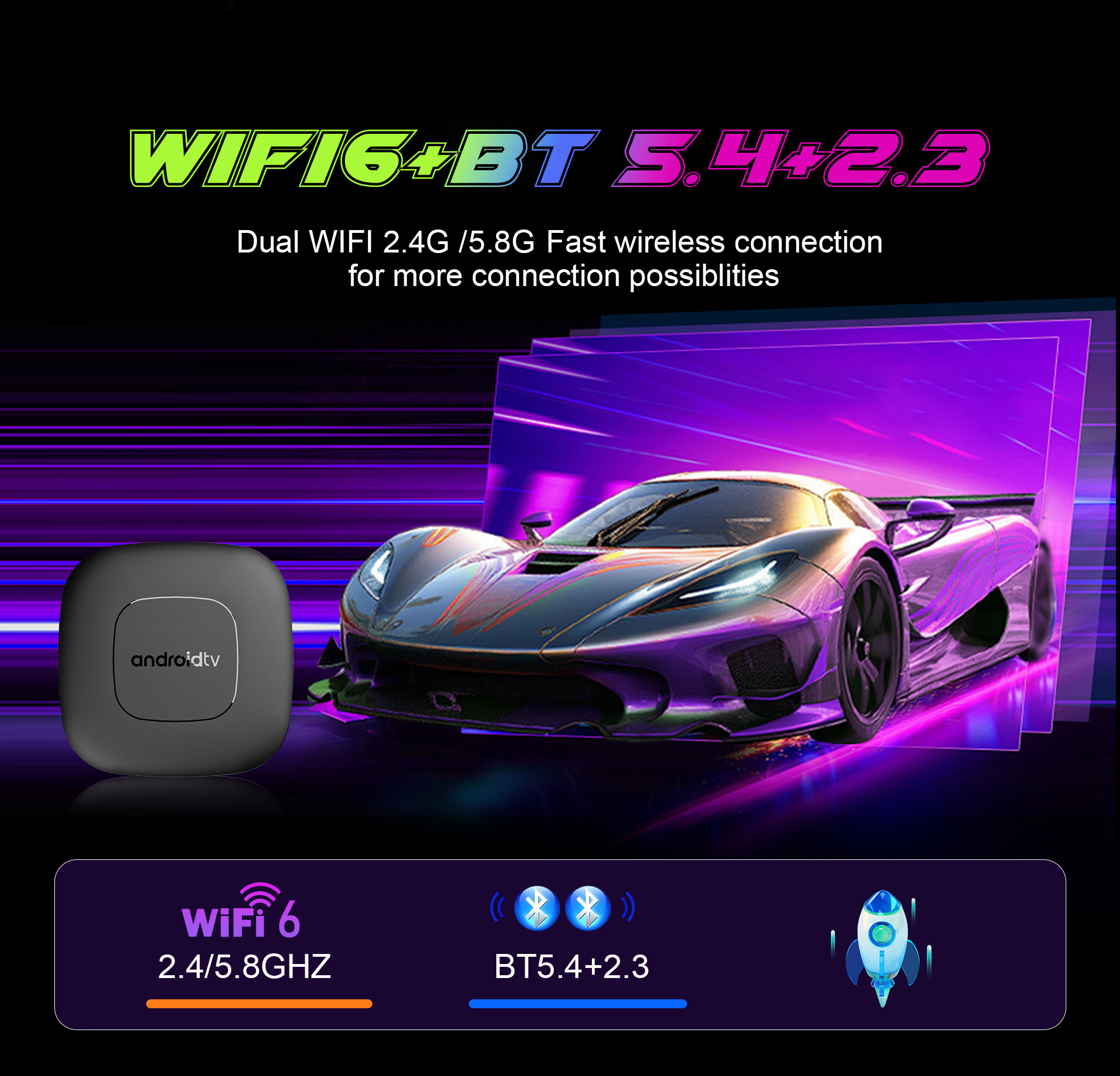 2026 Smart Android 16 TV Box T – обзор и цена Home Cinema Google