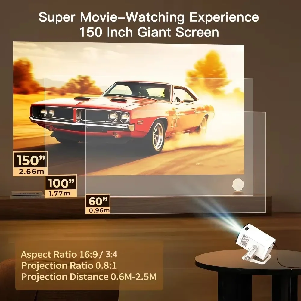 Mini Projector with Wifi6 and  – обзор и цена Home Cinema Rack