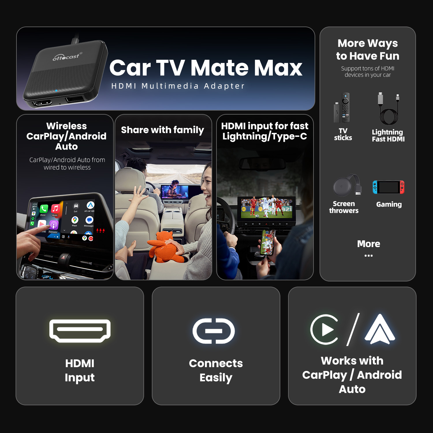 OTTOCAST Express Wireless CarP – обзор и цена Smart Tv Stick