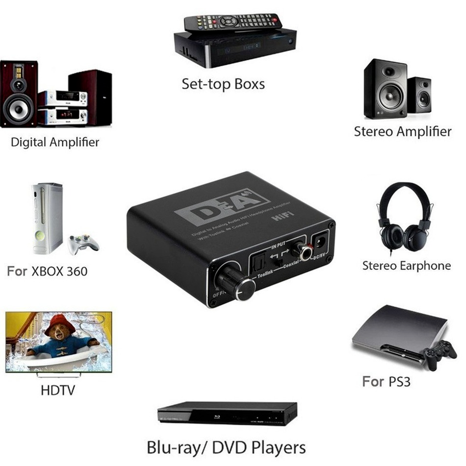 HIFI DAC Amp Digital To Analog – обзор и цена Home Cinema Hifi