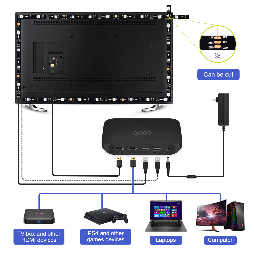 HDMI 2.0 2.1 Ambient TV PC Bac – обзор и цена Home Cinema Google