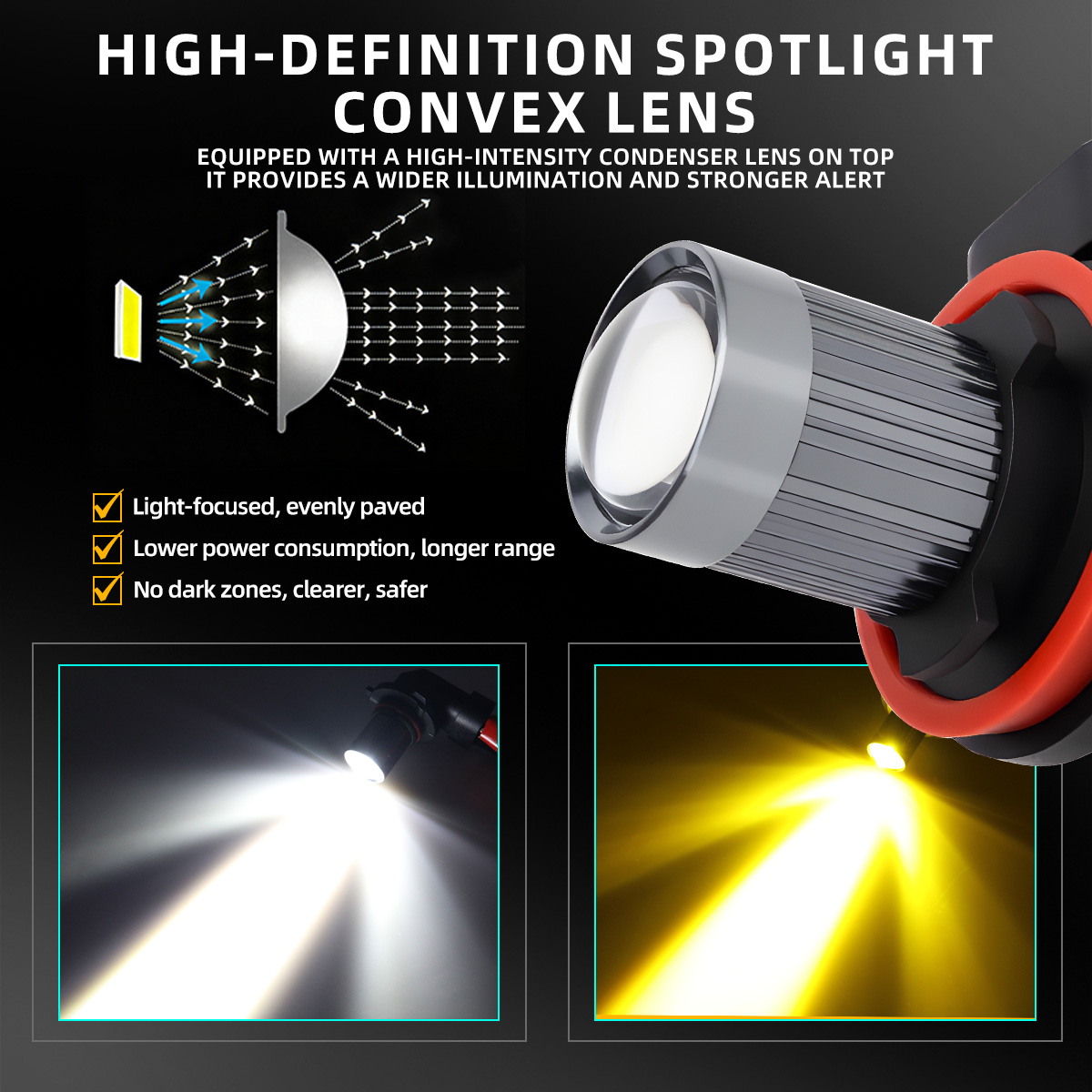 2PCS H11 Car Fog Lamp H7 LED 9 – обзор и цена Home Cinema Projector