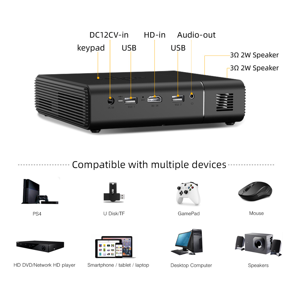 BYINTEK U30 Top Sale 3D 4K Pro – обзор и цена Home Cinema Projector