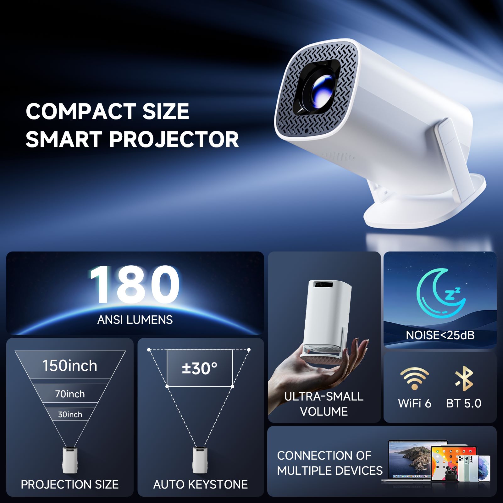 P30 PRO Smart Mini Projector A – обзор и цена Home Cinema Rack